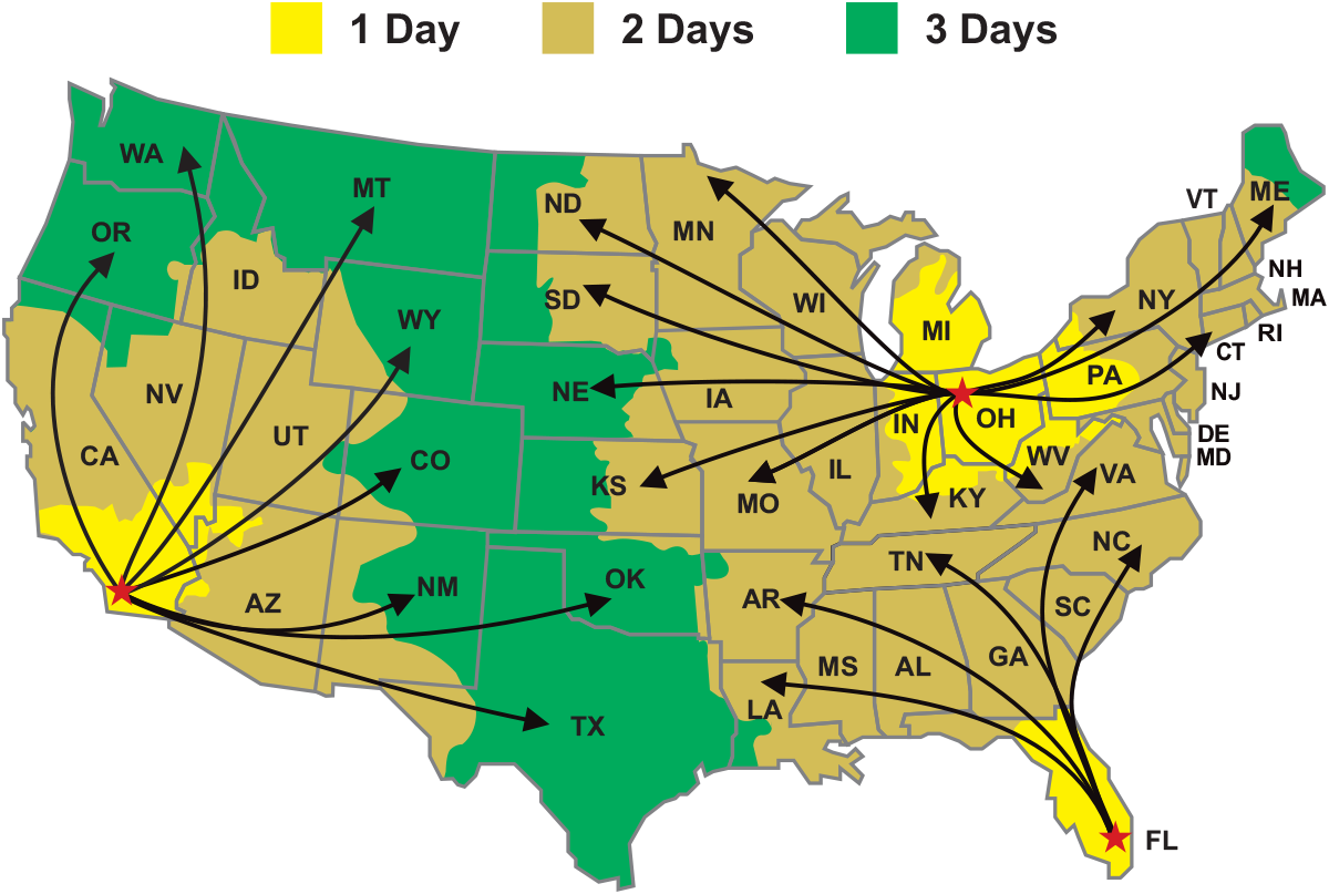 Fast Turn around for real estate signs